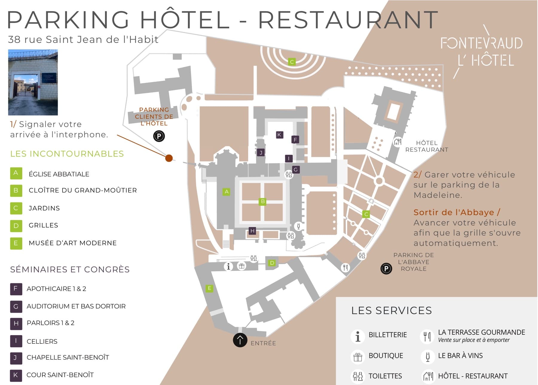 Plan détaillé du parking Hôtel-Restaurant : interphone, parking de la Madeleine et sortie automatique